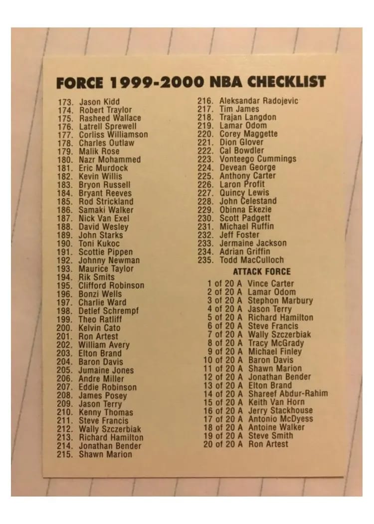 1999 Fleer Force Checklist card