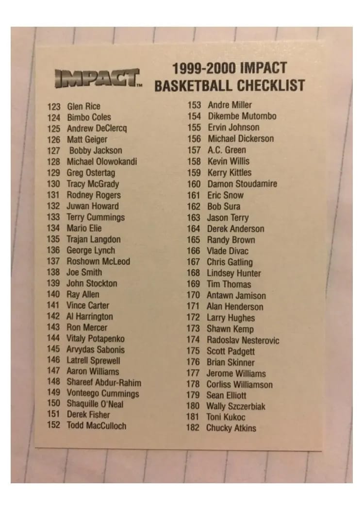 1999 SkyBox Impact Checklist card
