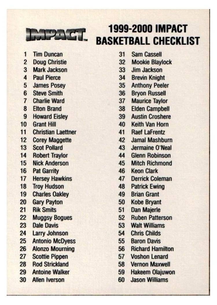 1999 SkyBox Impact Checklist card