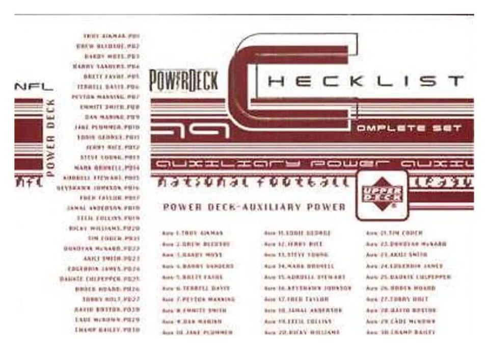 1999 Upper Deck Powerdeck Checklist #CHKL card