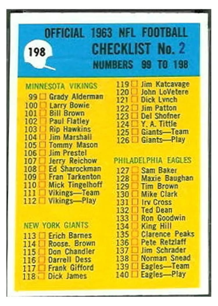1964 Philadelphia Checklist 2 #198 card
