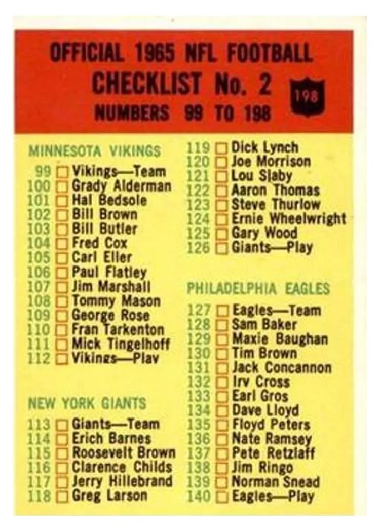 1965 Philadelphia Checklist 2 #198 card