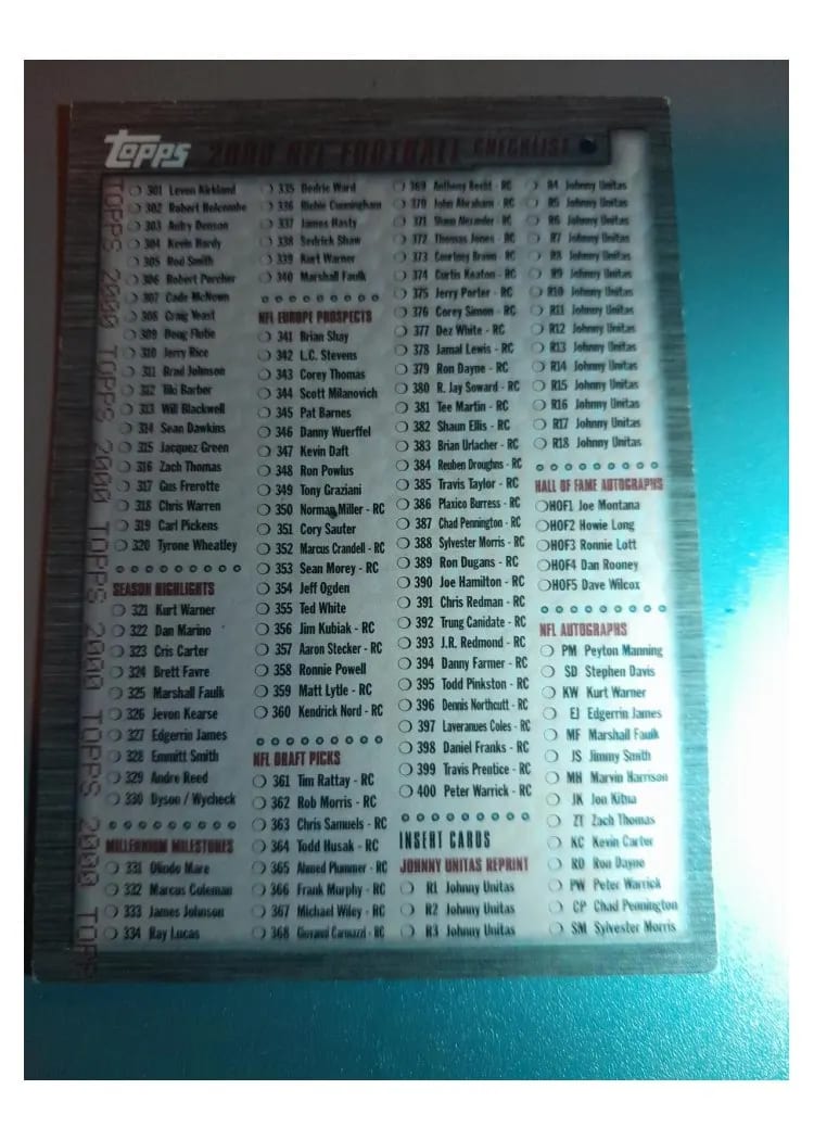 2000 Topps CHECKLIST 2/2 #2 card
