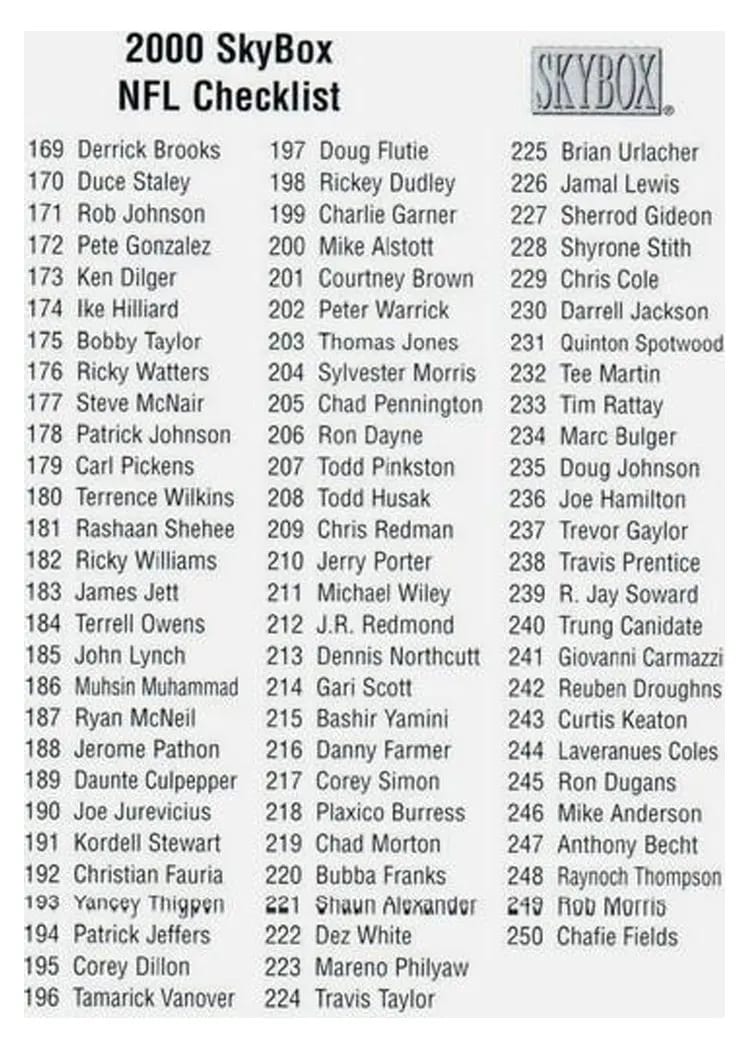 2000 Skybox Checklist #2 card