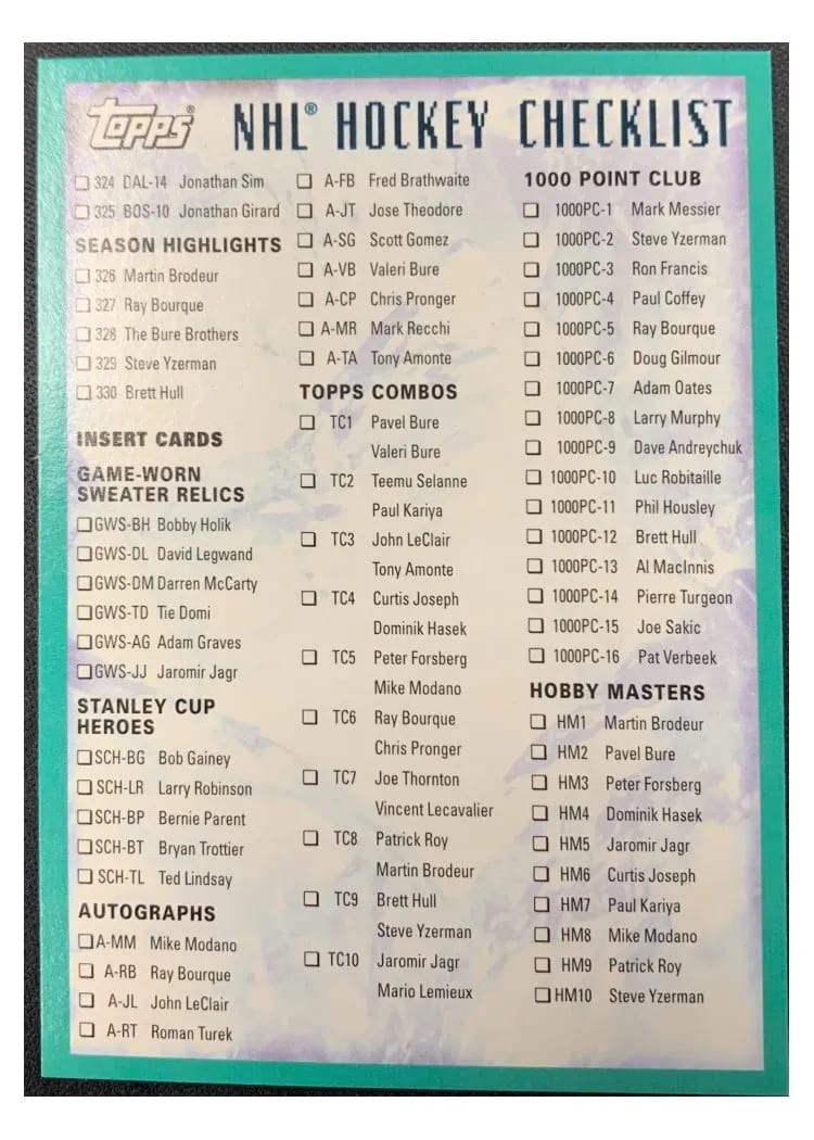 2000 Topps Checklist #3 card