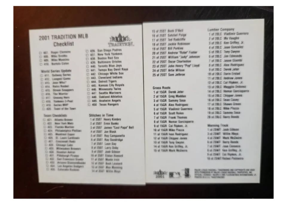 2001 Fleer Tradition Checklist card
