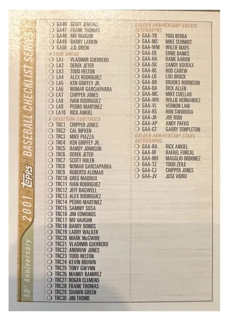 2001 Topps Checklist #4 card
