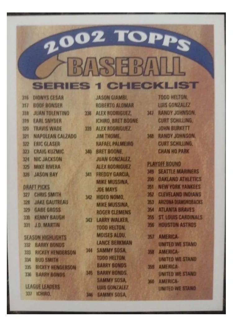 2002 Topps Checklist #3 card