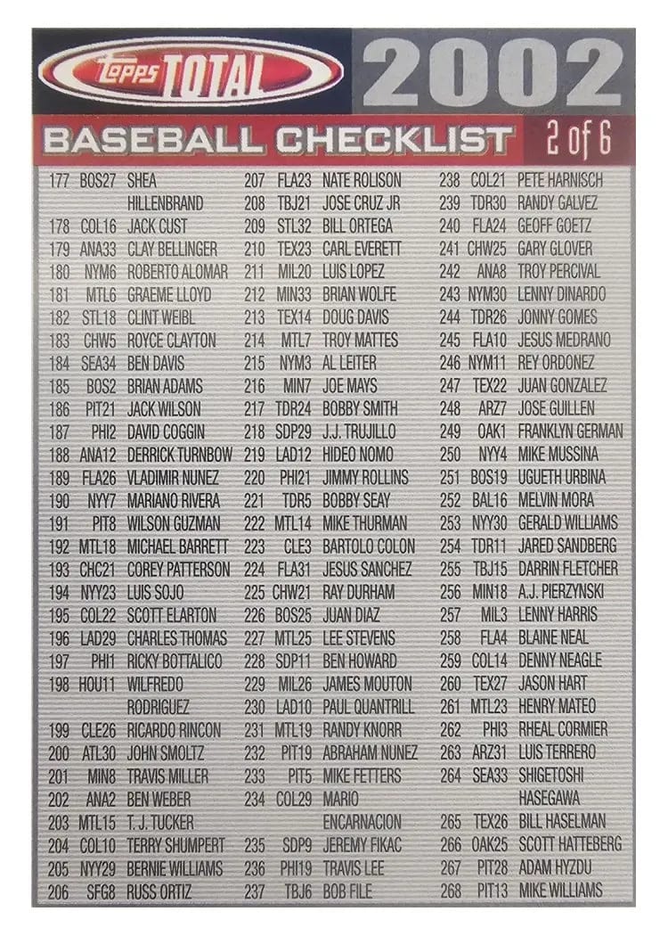 2002 Topps Total Checklist #2 card