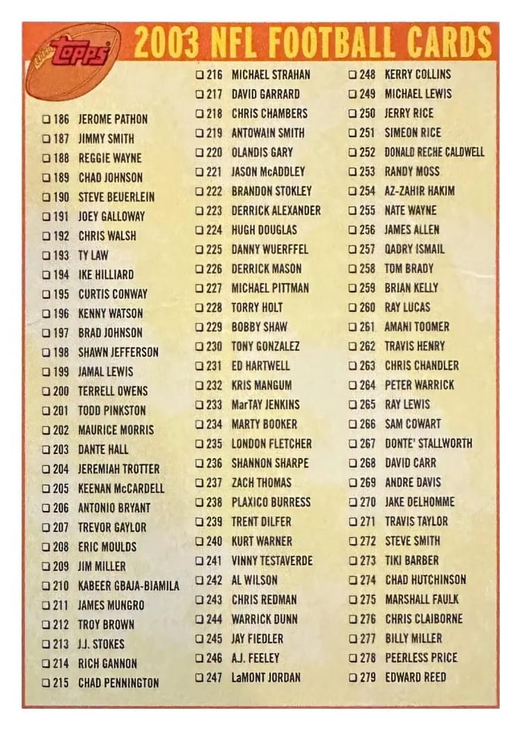 2003 Topps Checklist #2 card