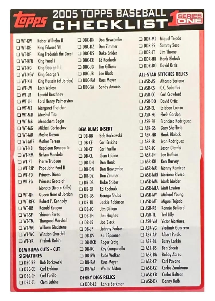 2005 Topps Checklist #3 card