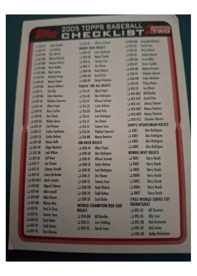2005 Topps Checklist #4 card