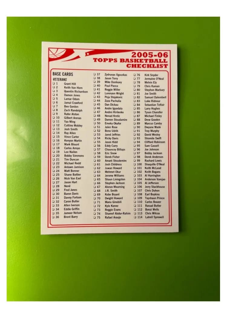 2005 Topps Checklist card