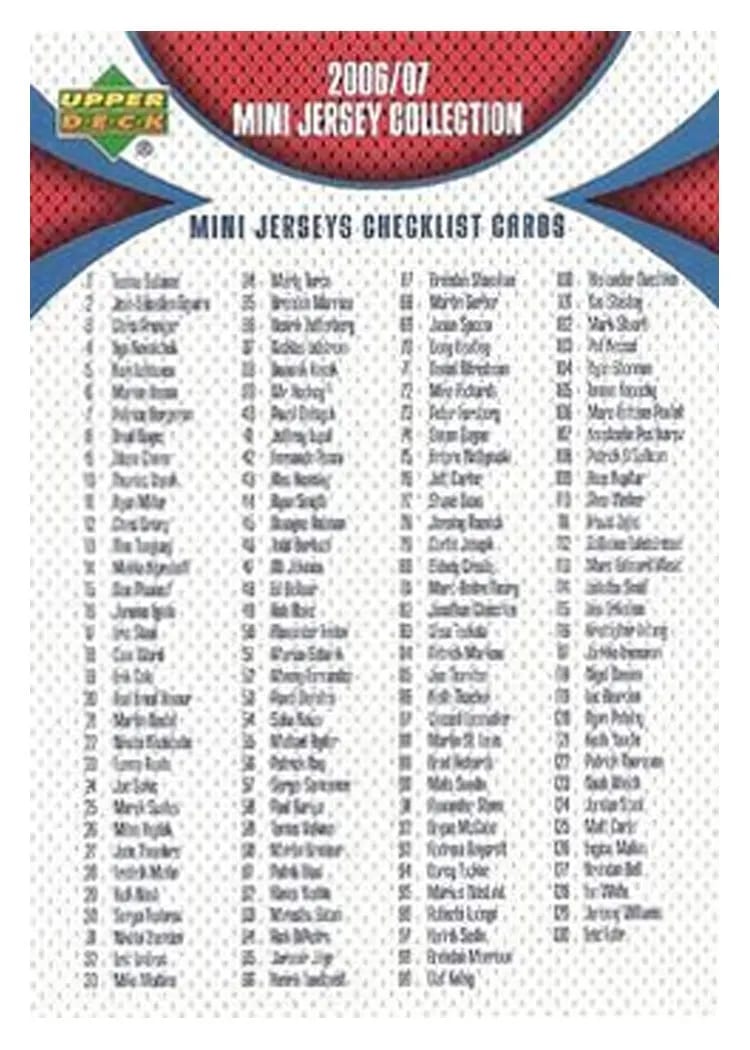 2006 Upper Deck Mini Jersey Collection Checklist card