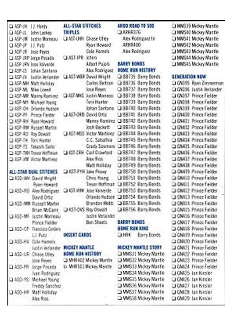 2007 Topps Update & Highlights Checklist #3 card