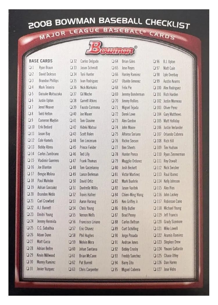 2008 Bowman Checklist card