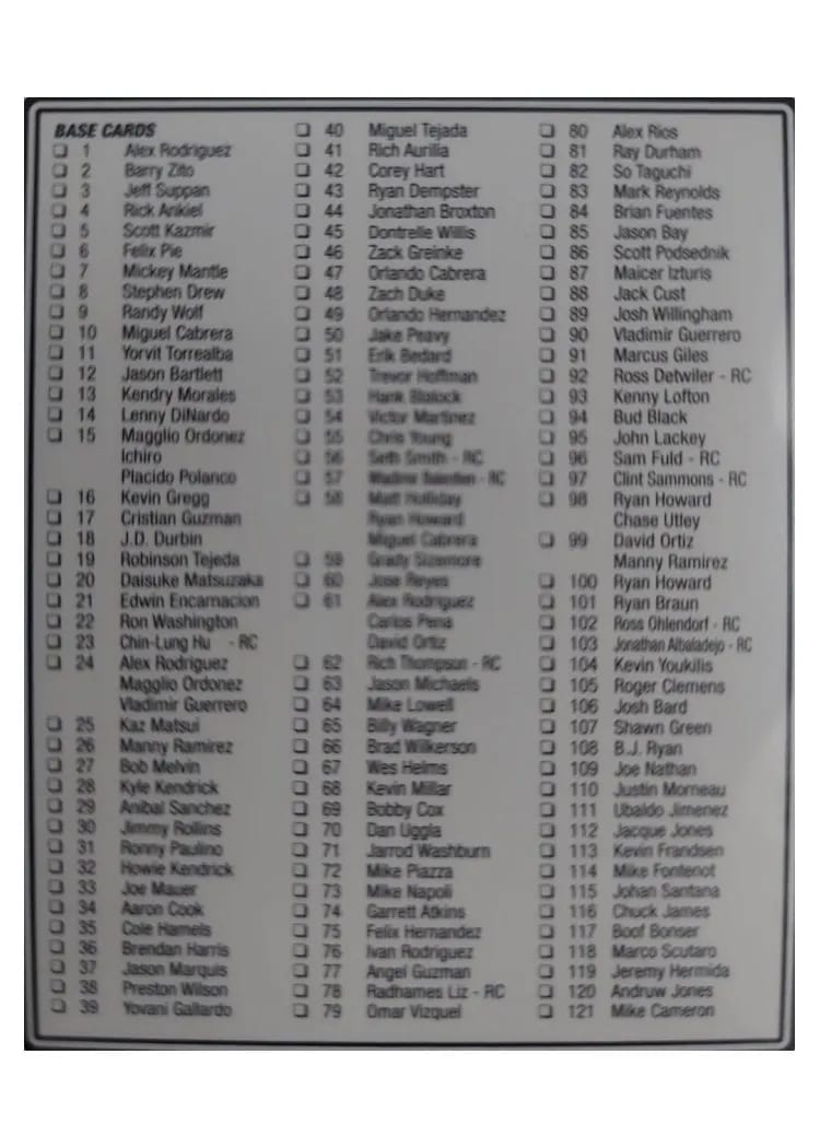 2008 Topps Checklist #1 card
