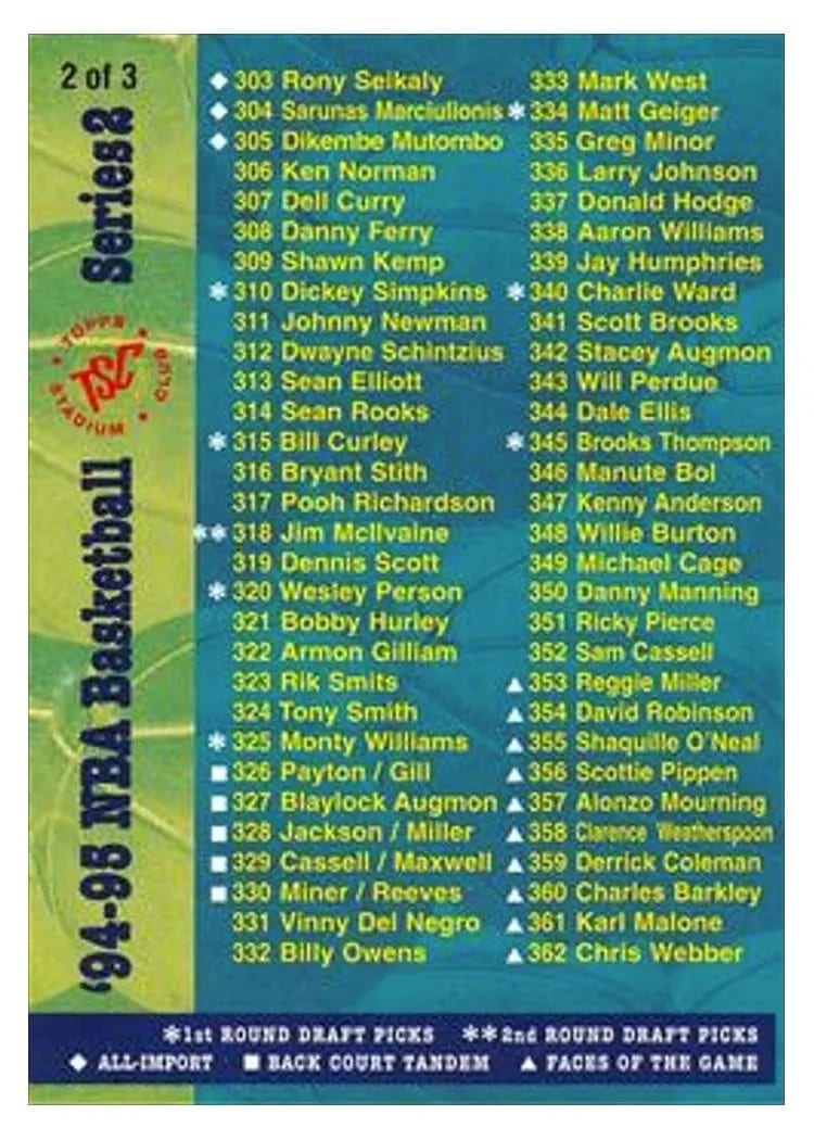 1994 Stadium Club Checklist: 303-362 card