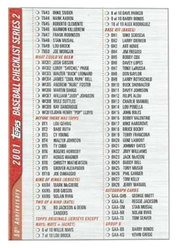 2001 Topps Checklist 4 - Inserts card