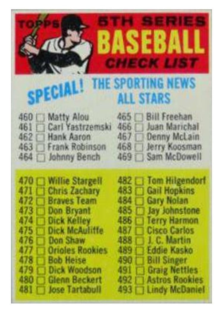 1970 Topps Checklist 460-546 #432 card