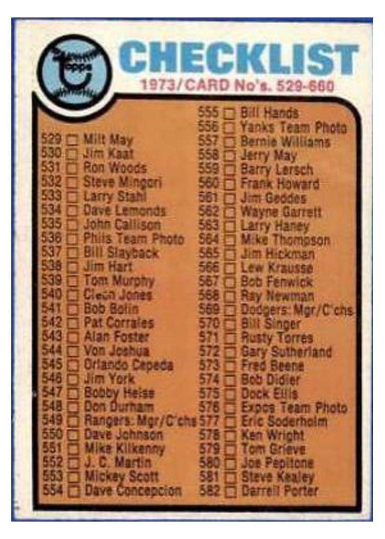 1973 Topps Checklist 529-660 #588 card