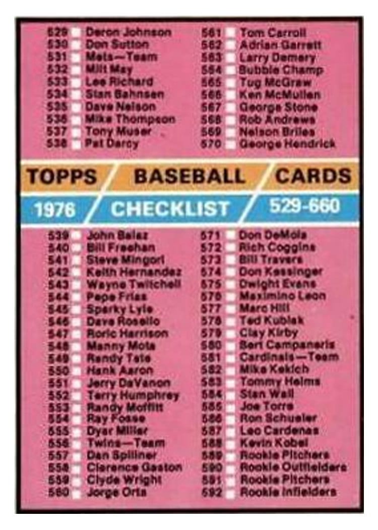 1976 Topps Checklist 529-660 #643 card