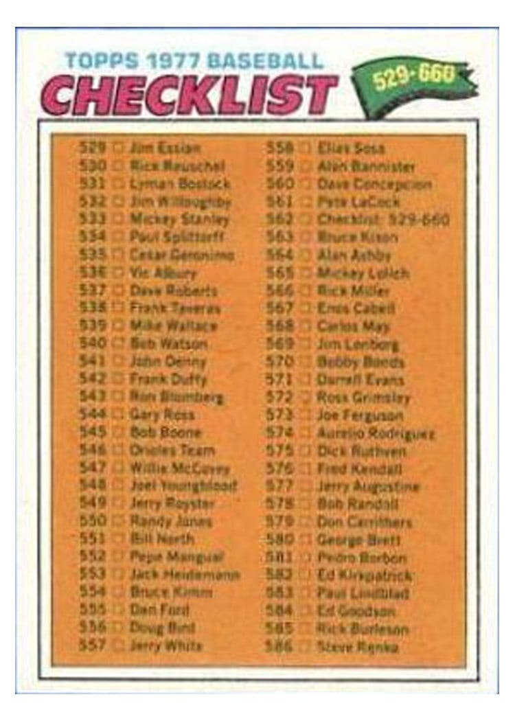 1977 Topps Checklist 529-660 #562 card