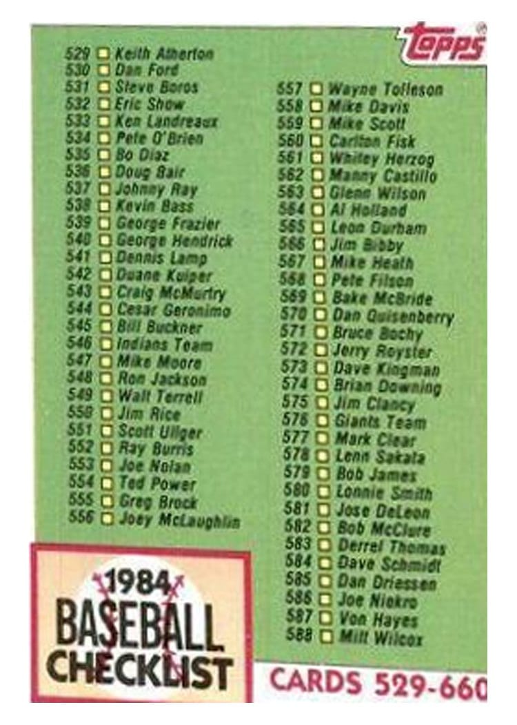 1984 Topps Checklist 529-660 #646 card