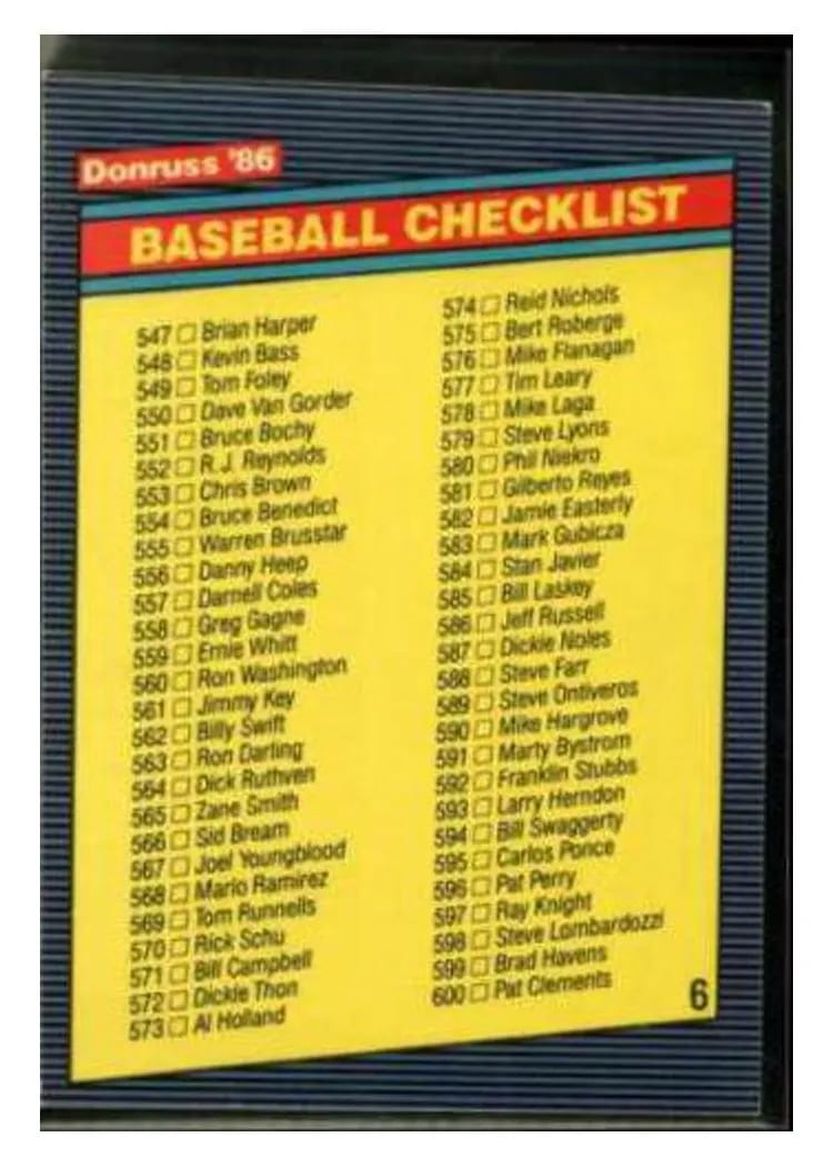 1986 Donruss Checklist 547-653 card