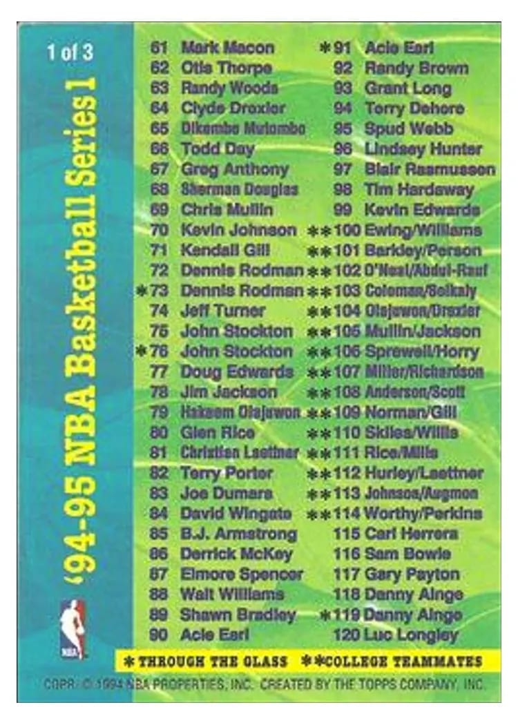 1994 Stadium Club Checklist: 61-120 card
