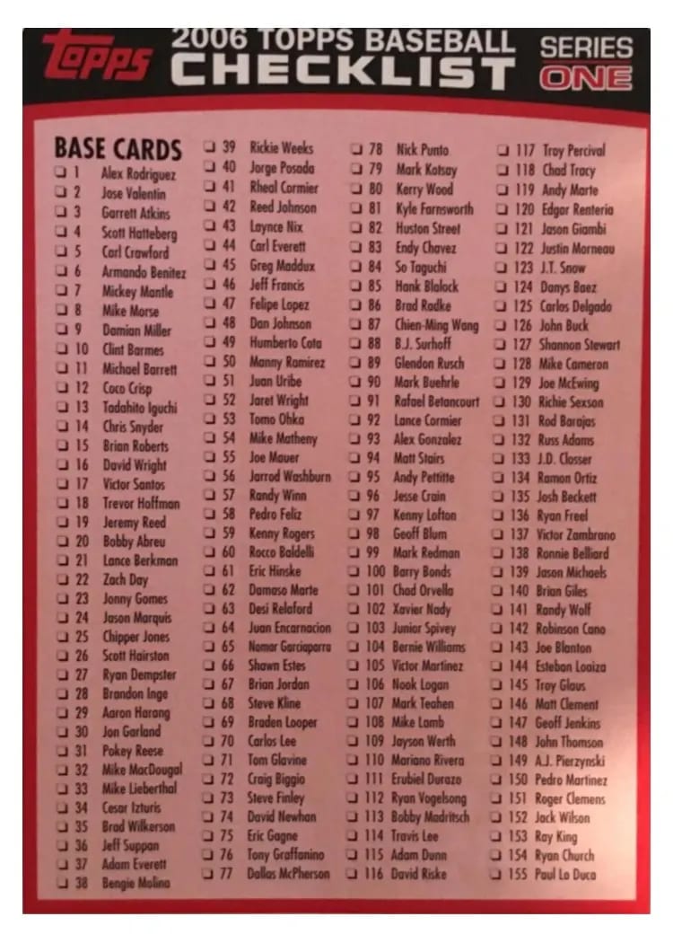 2006 Topps Checklist Red card