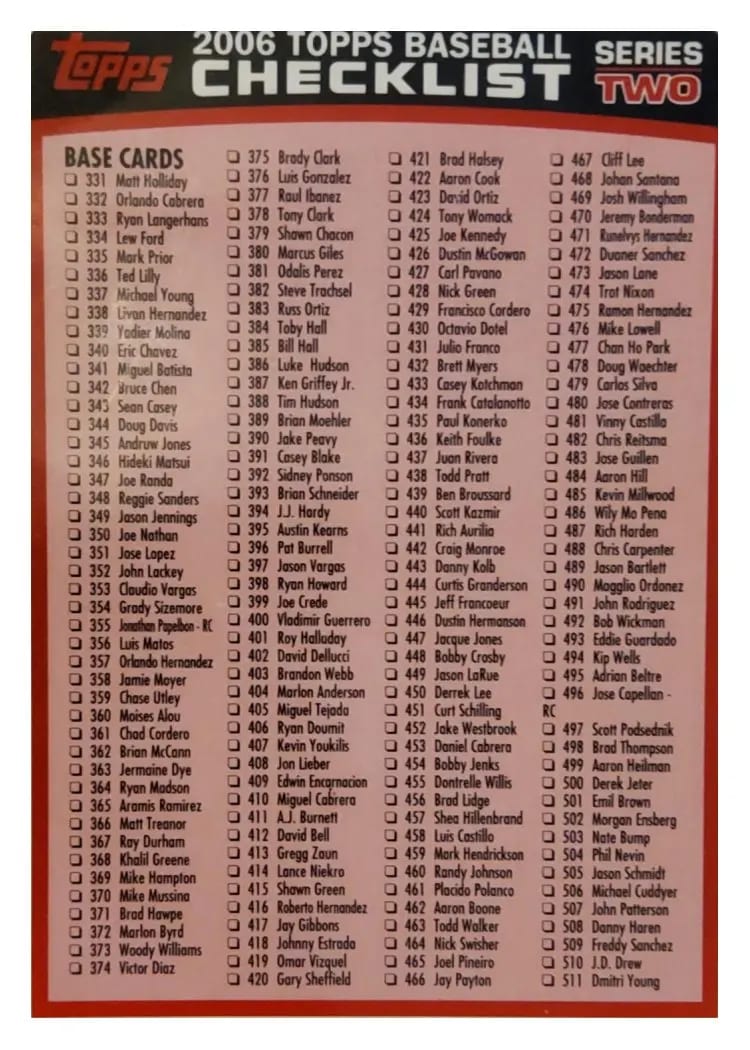 2006 Topps Checklist Red card