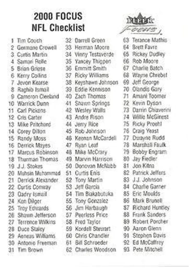 2000 Fleer Focus Checklists 1 card