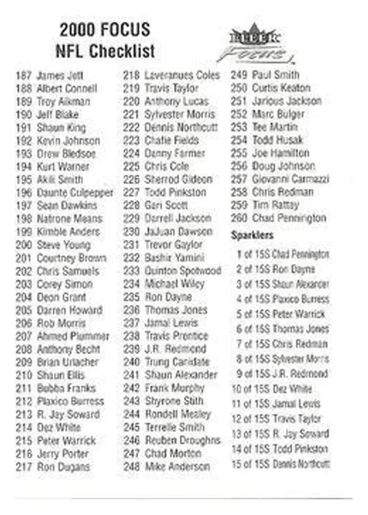 2000 Fleer Focus Checklists 2 card