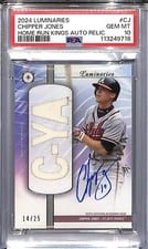2024 Topps Luminaries Home Run Kings Autograph Relics Chipper Jones #HRKAR-CJ card
