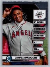 2024 Bowman Draft Bowman Draft Night Christian Moore #BDN-6 card