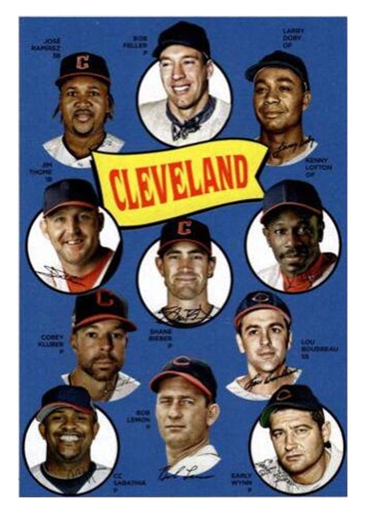 2023 Topps Archives 1969 Team History Postcards Cleveland Guardians #H69-CLE card