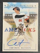 2024 Panini Boys of Summer America's Best Signatures Coby Mayo #AME-CM card