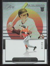 2024 Panini Three and Two On The Horizon Coby Mayo #11 card