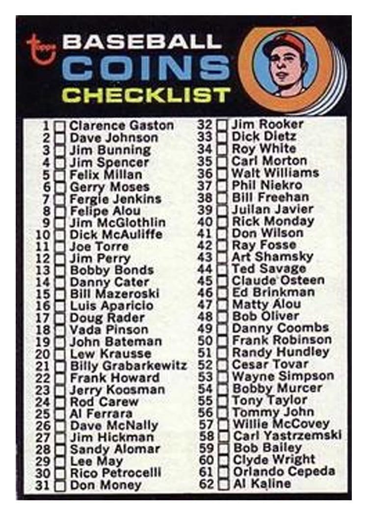 1971 Topps Coins Checklist #161 card