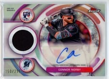 2025 Finest Rookie Autograph Relics Connor Norby #RAJR-CN card