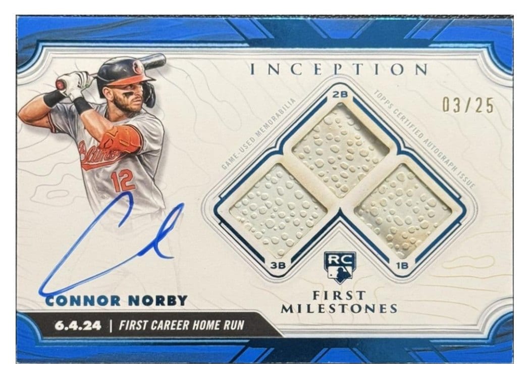 2025 Topps Inception MLB First Milestone Autograph Relics Home Run Connor Norby #ARHR-CN card