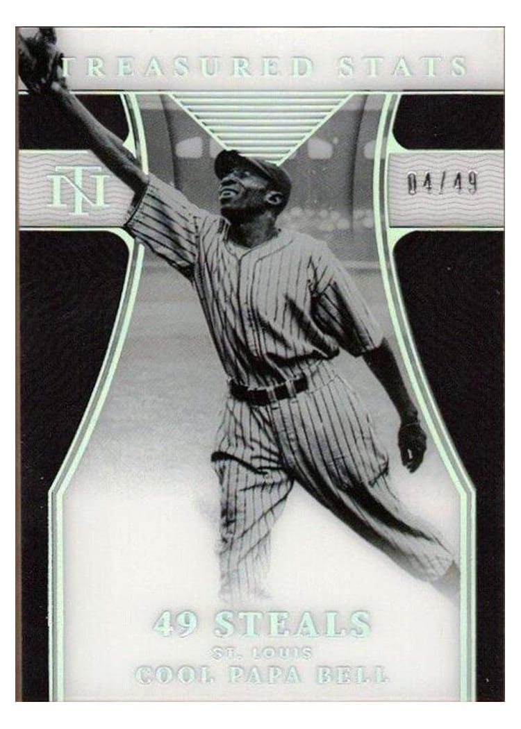 2022 Panini National Treasures Treasured Stats Cool Papa Bell #TS-13 card