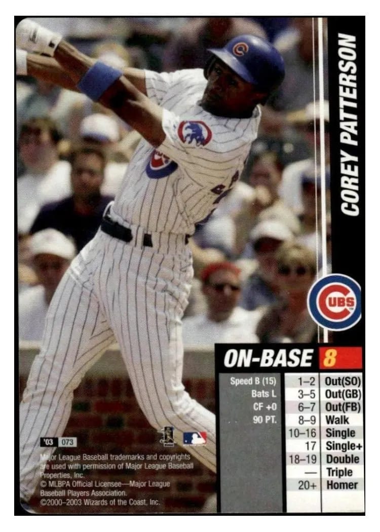 2003 MLB Showdown Corey Patterson #73 card