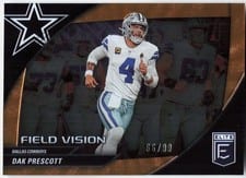 2024 Donruss Elite Field Vision Dak Prescott #3 card