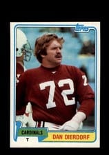 1981 Topps Dan Dierdorf #519 card