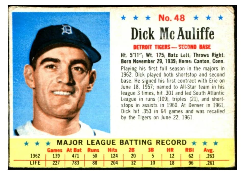 1963 Post Cereal Dick McAuliffe #48 card