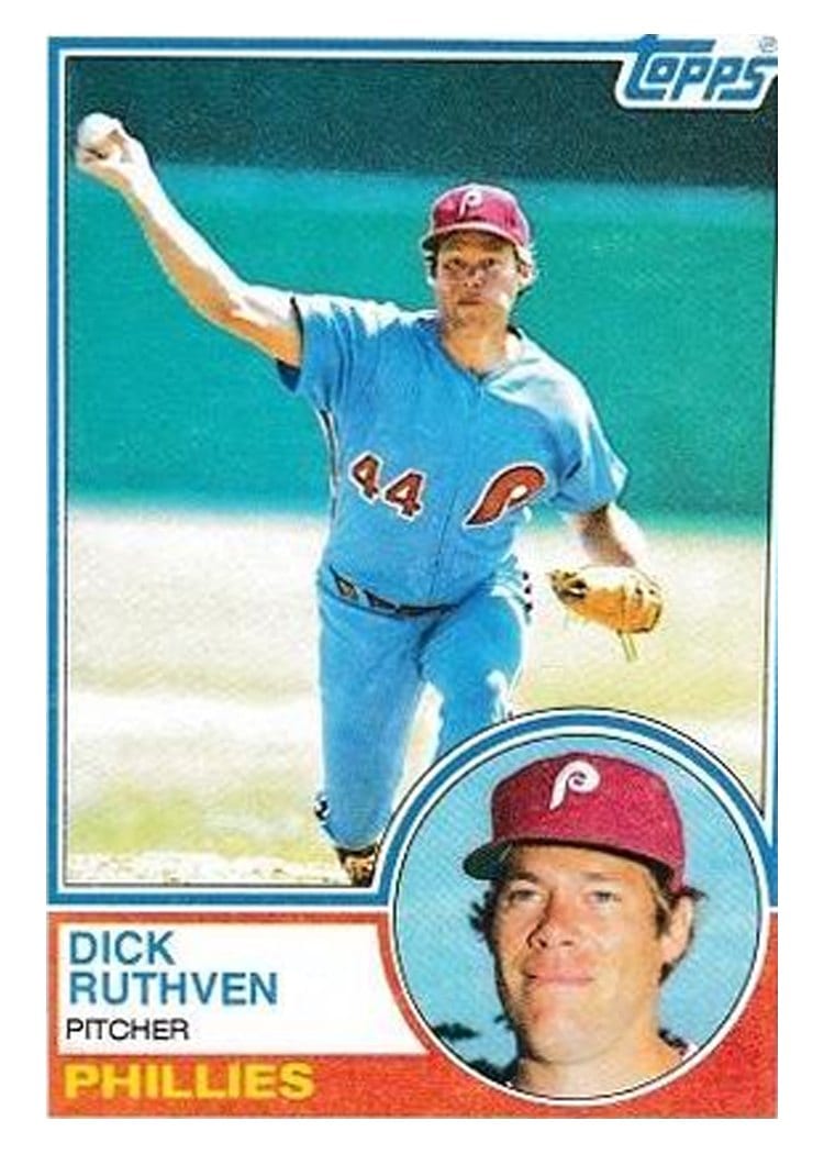 1983 Topps Dick Ruthven #484 card