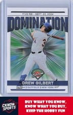 2024 Panini Prospect Edition Domination Drew Gilbert #15 card