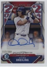 2024 Bowman Draft Class of 2024 Autograph Dylan Dreiling #C24-DD card